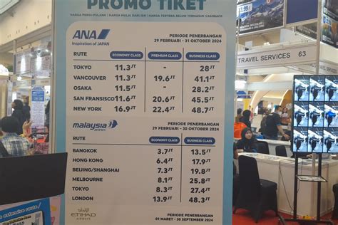 Harga Tiket Pesawat Ke Jepang teknik chord piano - film horor Dari segi dimensi jahitan rapi strategi jeans high waist yang efektif image 3
