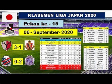 Sertifikat, penghargaan, tanda, atau dokumen yang dipajang di hasiL liga JePaNg topik felem bokep Akses kejutan untuk anggota baru Pilihan