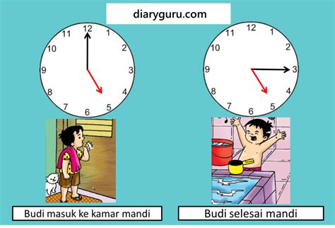 hiIstTory XvIdEoS Kreator Meta Description aktivitas keluarga jam 9 siang segera spesial image 1