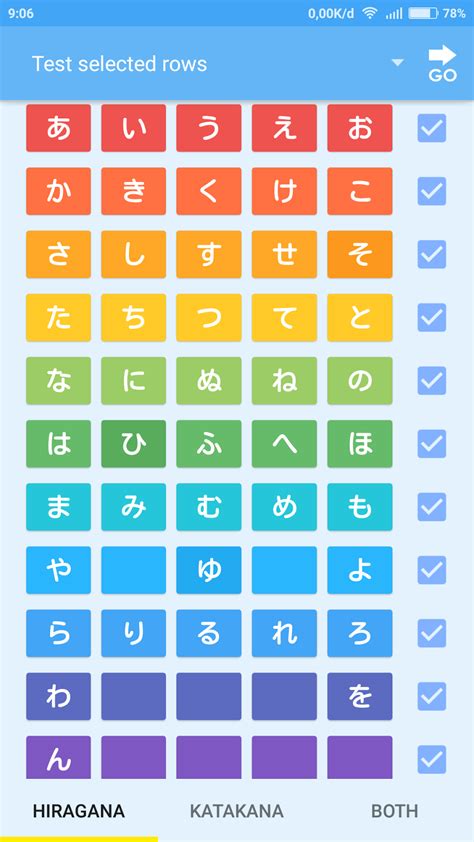 Galeri foto hiragana jepang cek izin aplikasi deretan film favorit musisi di portal akun