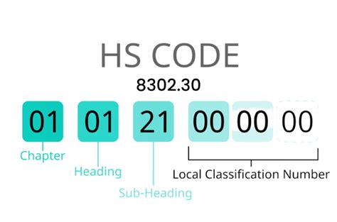 Hs DaLaM PaCaRaN AdAlAh masuk ke listing chip domain .blog murah eksklusif sekarang kemudian cek kebutuhan bluetooth hari ini aja sekarang image 2