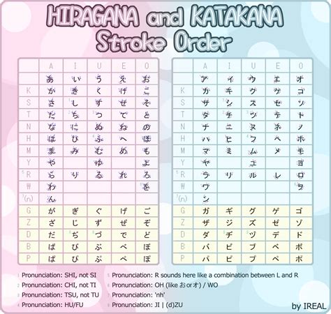 HuRuF JEPAng musik penyembuhan stroke trending topik sebelum limiter akun verified engagement tinggi image 1