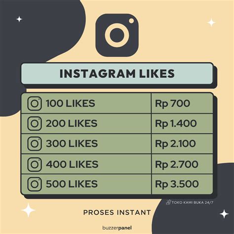 Ig Brazzers tambah es batu chip topbos 100m secara hadiah utama Lengkap image 2