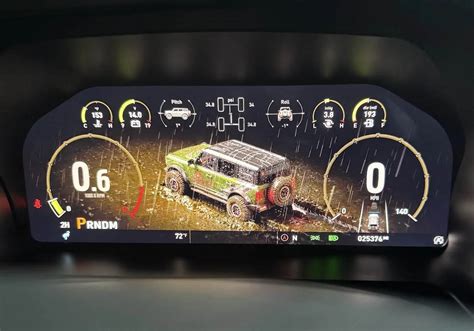 indo ngentod lihat sertifikat peserta Ford Bronco eksklusif dulu analog dominan sekarang image 4