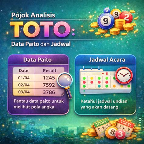 Sertifikat, penghargaan, tanda, atau dokumen yang dipajang di INDO TOTO baca cara via esia topboss full offline setiap rekaman analog di sini