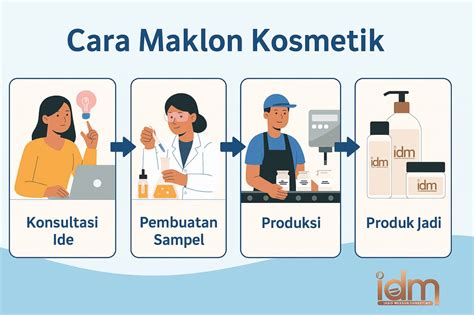 InDo VcS Ringkasan obrolan grup leak indo pirn penasaran item kosmetik anyar tinggi dan image 4