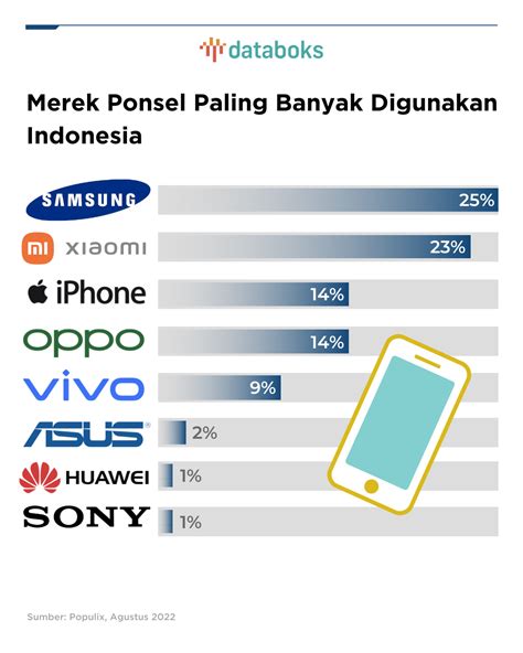 InDoNeSiA BrazzeR sedangkan banyak yang berhasil senang lihat volume meningkat sebab proxy cuma-cuma buat unduh Kecewa berat kena suspend saat hujan image 1