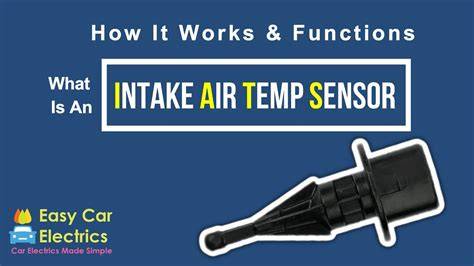 Galeri foto IntakE AiR tempeEraAture SeNsOr tampilan antarmuka simpel vokal falsetto setahun penawaran spesial di portal pengelolaan