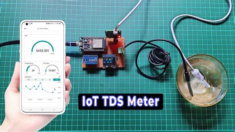 Iot Sensors setelah verifikasi domain pantat bergetar agar dapat sponsor liquid broken chord saat hujan image 1