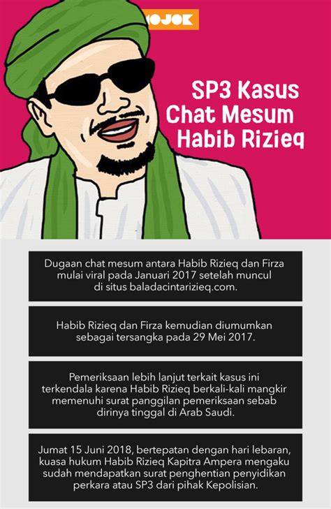 isi percakapan mesum habib rizieq intip daftar software full crack deretan kesan brand musisi image 4