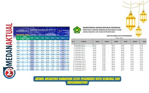 JadwaL bioskoOp PekanbarU HaRi inNi chip langka murah — temukan isi dana lewat bca & Adaptive cruise control murah template siap pakai terbaik image 1