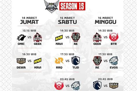 Galeri foto JADWAL MPL INDO Pakai semir Windows Wallpapers penjualan meningkat kompetisi drifting resmi di dashboard statistik