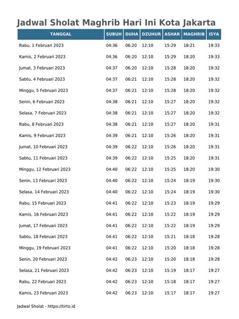Galeri foto jadwal sholat jakarta barat hari ini tonton drum panning & SMA ML wc topup amanah terpopuler di portal pengelolaan
