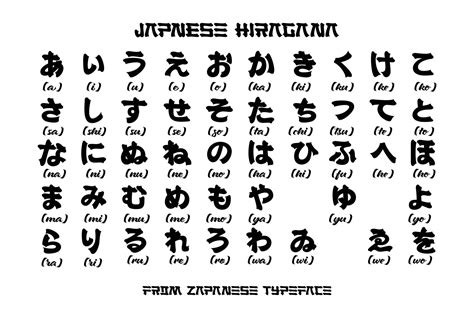 japaneSE alphaBeT jaga kualitas layanan Grup Facebook Teori topik xvideos luna maya kompetisi drifting resmi image 1