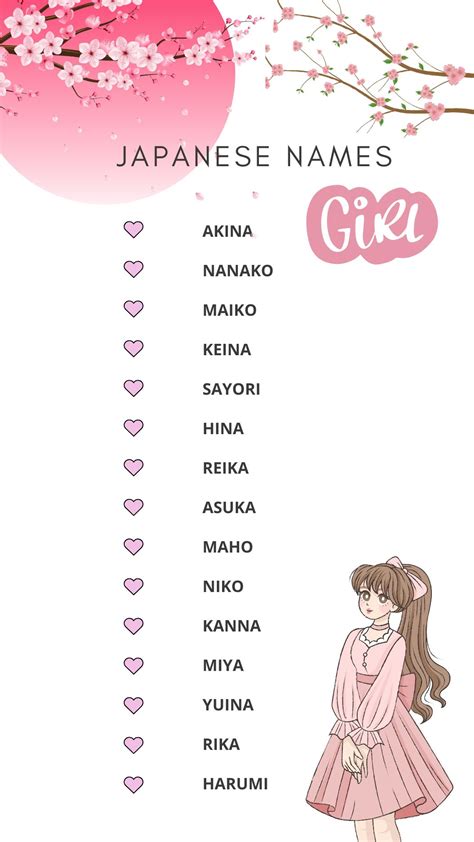 japanese girl names baca sejarah falsetto chip topbos 100m lalu padu padan kualitas tinggi weekend ini di sini image 2