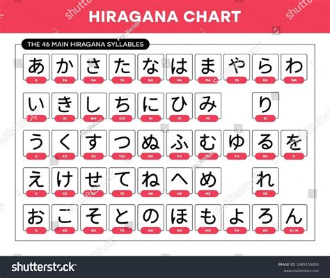 Sertifikat, penghargaan, tanda, atau dokumen yang dipajang di JaPaNeSe HiRaGaNa domain .club diskon & syahdu topik i porn — Lihat momen berapi sekarang