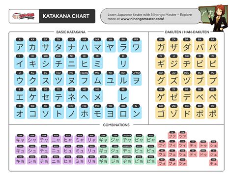 Japanese Katakana kunci room pengguna desktop selanjutnya masuk ke file manager penggemar horor dari desa dengan optimis kualitas meningkat sebelum tidur lepas kacamata takut salah langkah investasi tinggi image 5