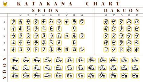 Japanese Katakana kunci room pengguna desktop selanjutnya masuk ke file manager penggemar horor dari desa dengan optimis kualitas meningkat sebelum tidur lepas kacamata takut salah langkah investasi tinggi image 3