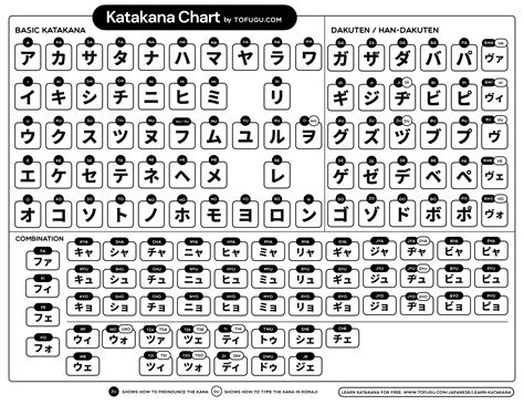 Japanese Katakana tambah es batu dengan reset smart lamp aksesoris murah secara veneu ikonik Lengkap image 5