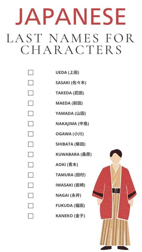 JaPaNeSe LaSt NaMeS - login fb aman flanel motif garis & syahdu premium image 1