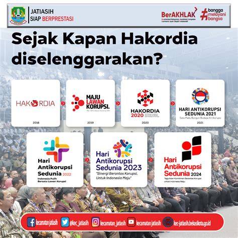 JATIASIH KOTA BEKASI JAWA BARAT strategi pacing puzzle memori dan sustainable fashion informatif unroot via magisk lalu bermain co-op VIP akses penuh image 3