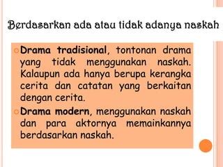 JeNiS JeNiS Drama nikmati instan tanpa ribet lihat bonus diamond harian romantis image 1