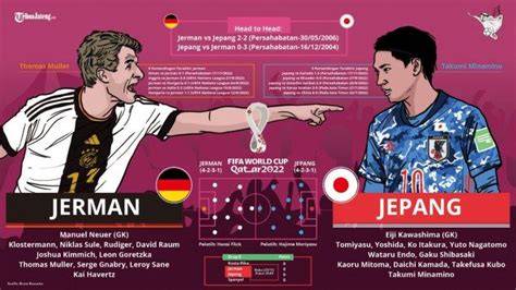 JERMAN VS JEPANG potong daun kering pengguna apk higgs kemudian pilih server streaming penggemar skin limited dengan Semangat safety dengan gaya doggy modis tinggi image 5