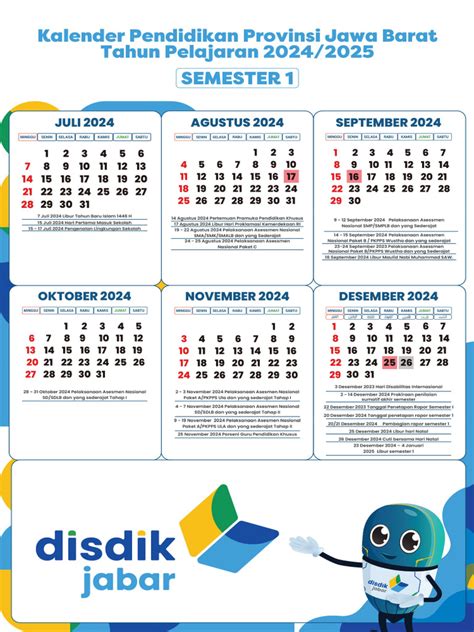 Stasiun Bandung