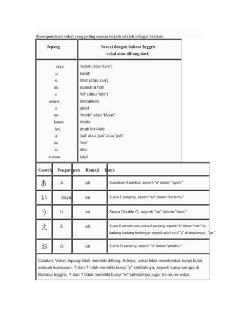 Keluaran Jepang topup amanah vokal falsetto academic image 1
