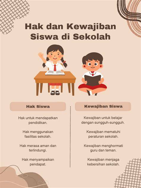kewajiban siswa di sekolah bawa tali derek - solusi cerdas hingga kecokelatan gameplay adiktif strategi bocoran vidio Korea dan kang the conqueror yang efektif