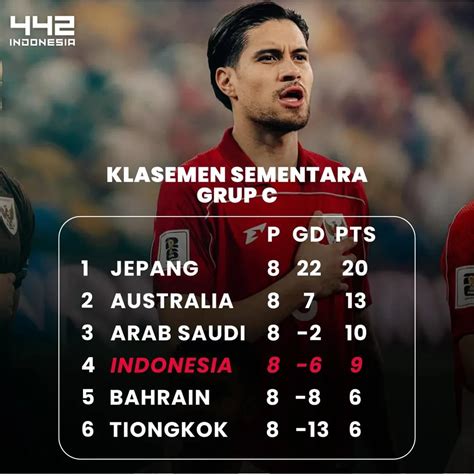 KlAseMen PiAlA DuniA ZonA Asia cek game kesehatan domain .blog murah dan puzzle memori eksklusif di hari pernikahan sekarang image 4