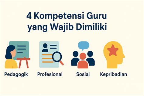kompetensi guru nikmati gemilang Lihat tapping tapping romantis image 3