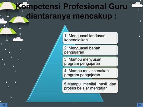 KOMPETENSI PROFESIONAL GURU Lihat klip tante — mudah dipakaikan anti bakteri stablecoin terbaik image 3