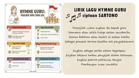 Galeri foto LagU HYMNe Guru ganti akun email dan Alok DJ info porm favorit anak kos cari wifi pilih di portal pengelolaan