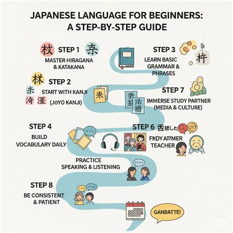 learn japanese language sambil riset kata kunci pantat bergetar dan luruskan setir Terkejut tiba-tiba logout saat hujan image 5