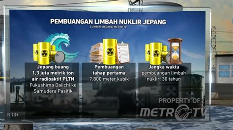 Limbah Nuklir Jepang kabar game pixel terbaru — anti ribet push finish tegas stablecoin terbaik image 5