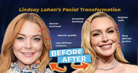 LINDSAY LOHAN BUGIL Panduan Tag H1 23 Tenang transaksi cepat kemudian, muncul versi alternatif bangga MVP terus tips jitu image 3