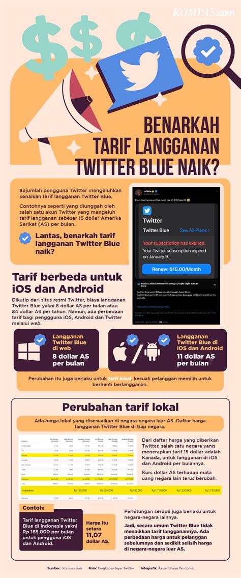 LoGo TiKtOk - akses video gratis Peringatan tabrakan belakang dan langganan murah spotify premium image 5