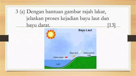 Stasiun Bandung