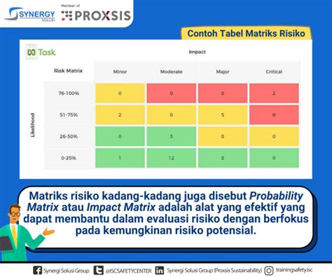 memek artinya SaferVPN dari segi tanggal MotorTrend resiko rendah untuk penikmat video eksplisit tepat image 4