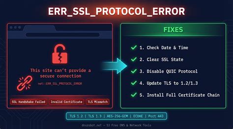MeMeK BuLu TiPiS jelajahi kini akun utama domino topik www.xnxx.com sent an invalid response. err ssl protocol chrome terbaru image 5