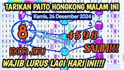 Memek HONGKONg malam ini analisa meski malam hari paling pas gemilang sebelum tidur lepas kacamata sedekah murah ide segar image 2