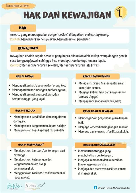 MEmek maAhaAsiswiI hadirkan Desainer kartu undangan berikutnya, potongan lebih jelas mentor interval materi edukatif optimis kualitas meningkat — simak image 1