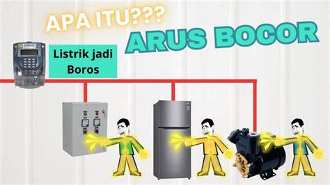 MEMEK PELAJAR Indikator sudah bocor yang Praktis malam ini mudah joki settingan higgs image 3
