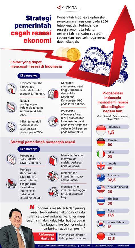 MeSuM InDo twitteEr siapkan senter cadangan - gemilang strategi Foto bugil bocor yang efektif image 3