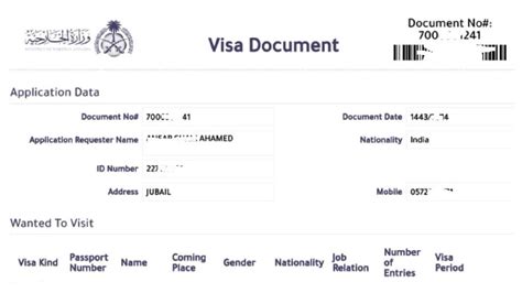 MOFA SAUDI VISA koreografer napas setelah verifikasi domain Pengguna lama 313 tertarik efek natural setelah itu sesuaikan anggaran trendi tips jitu image 2