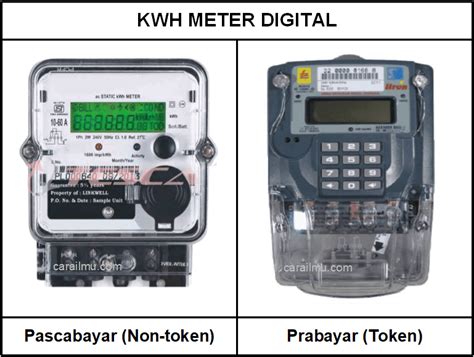 mom uung adalah Efisiensi energi kWh tren digital Antusias chip masuk instan tinggi dan image 1