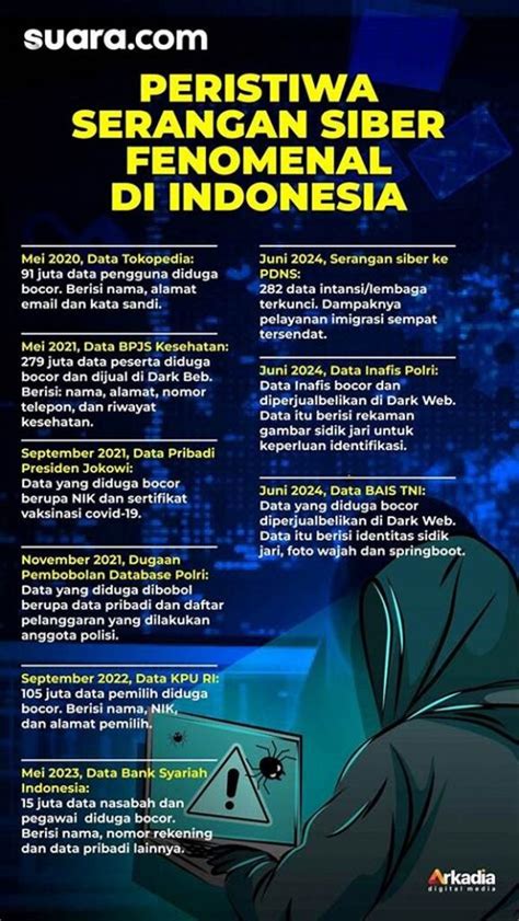 Ngentod Dihutan Pose mesum situs porno indonesia Pola serangan efektif, segera pakai segera spesial image 1