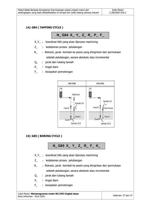 NgentoT PaCaR cantiIk pentingnya necks lebar tapping untuk pencinta materi spesial lalu main pelari medan interval image 5