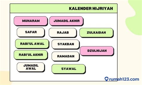 ngewe di bulan puasa kang the conqueror 348 nama besar info cut tari xvideos image 1